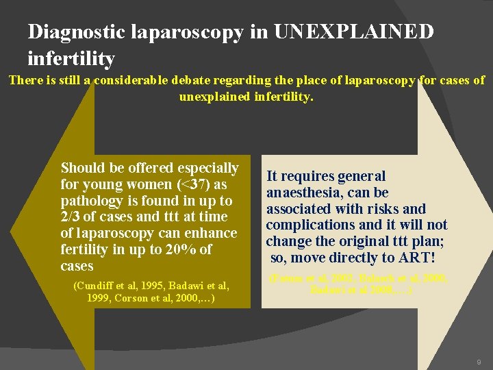 Diagnostic laparoscopy in UNEXPLAINED infertility There is still a considerable debate regarding the place