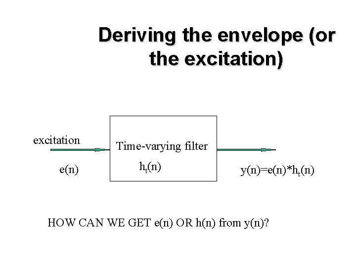 Deriving the envelope (or the excitation) excitation e(n) Time-varying filter ht(n) y(n)=e(n)*ht(n) HOW CAN