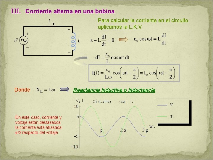Corriente Alterna Conceptos Generales Cuarta Unidad Corriente Alterna