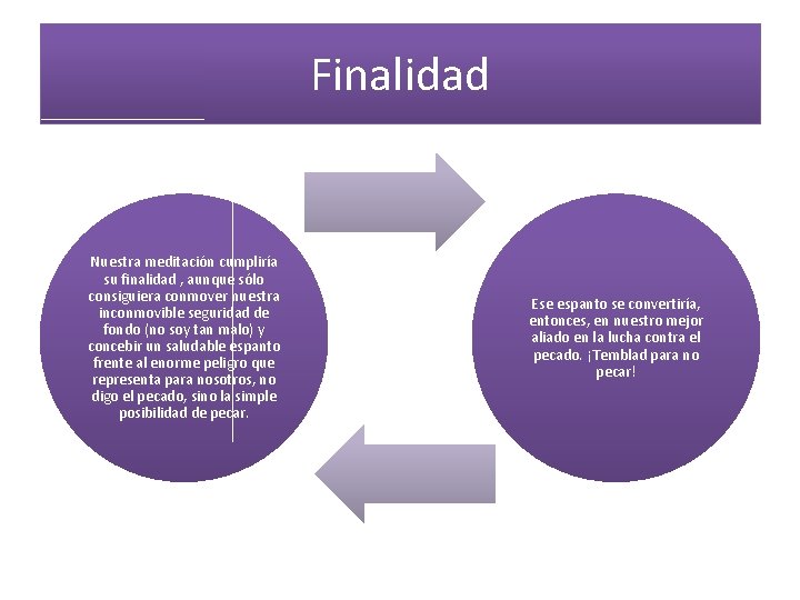 Finalidad Nuestra meditación cumpliría su finalidad , aunque sólo consiguiera conmover nuestra inconmovible seguridad Finalidad Nuestra meditación cumpliría su finalidad , aunque sólo consiguiera conmover nuestra inconmovible seguridad