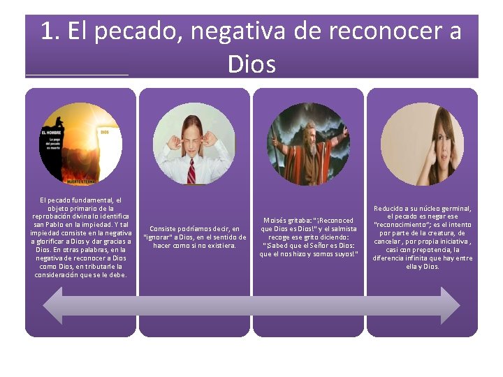1. El pecado, negativa de reconocer a Dios El pecado fundamental, el objeto primario 1. El pecado, negativa de reconocer a Dios El pecado fundamental, el objeto primario
