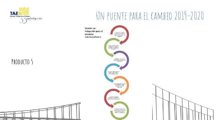 Un puente para el cambio 2019 -2020 Producto 5 