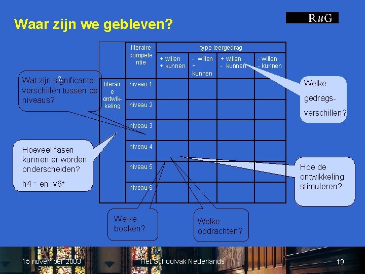 Waar zijn we gebleven? literaire compete ntie ? . Wat zijn significante verschillen tussen