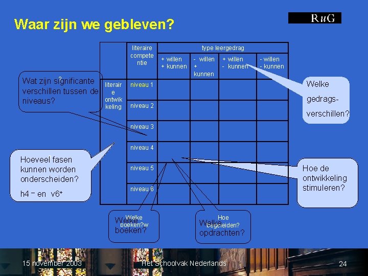 Waar zijn we gebleven? literaire compete ntie ? . Wat zijn significante verschillen tussen