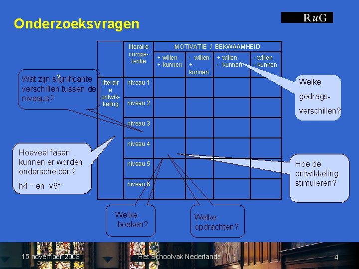 Onderzoeksvragen literaire competentie ? . Wat zijn significante verschillen tussen de niveaus? literair e