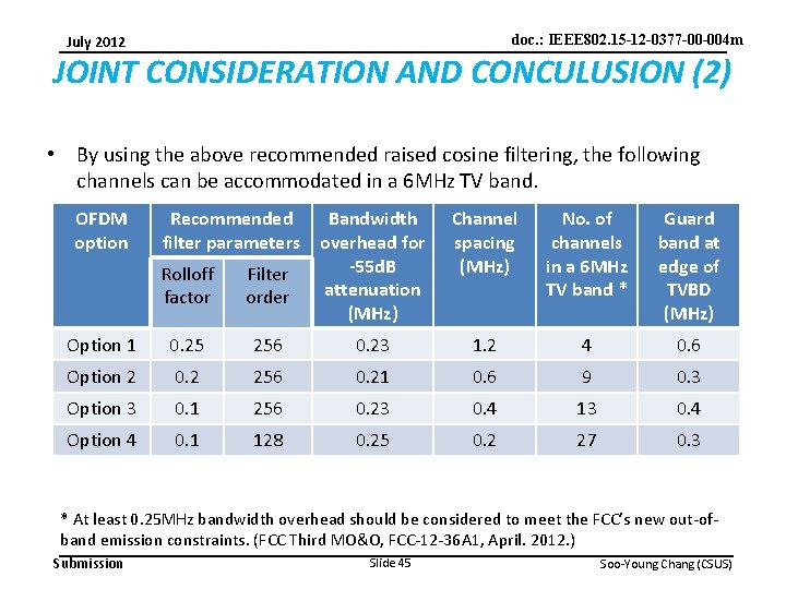 doc. : IEEE 802. 15 -12 -0377 -00 -004 m July 2012 JOINT CONSIDERATION