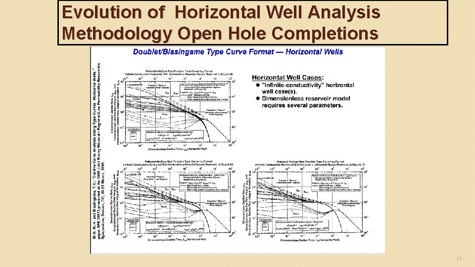 Evolution of Horizontal Well Analysis Methodology Open Hole Completions 11 