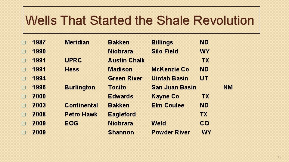 Wells That Started the Shale Revolution 1987 � 1990 � � � � 1991