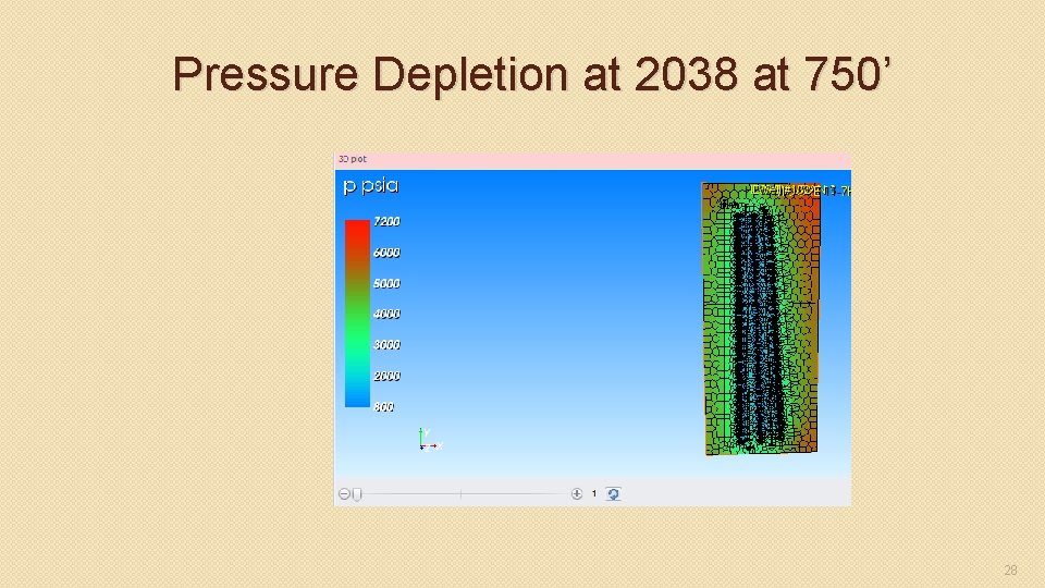 Pressure Depletion at 2038 at 750’ 28 