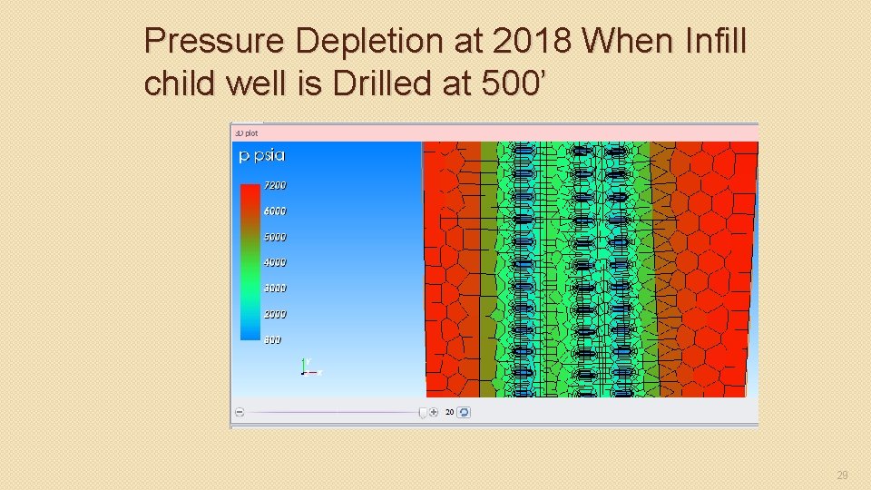 Pressure Depletion at 2018 When Infill child well is Drilled at 500’ 29 