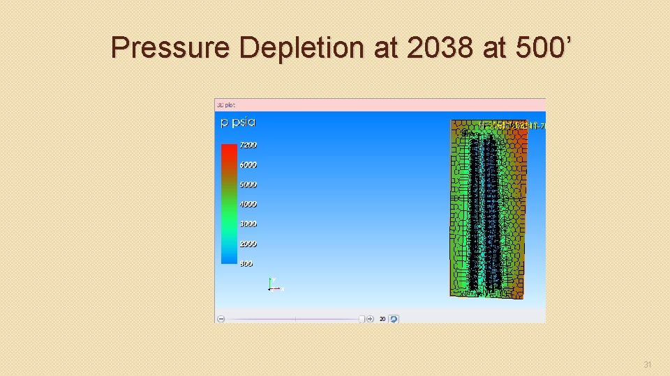 Pressure Depletion at 2038 at 500’ 31 