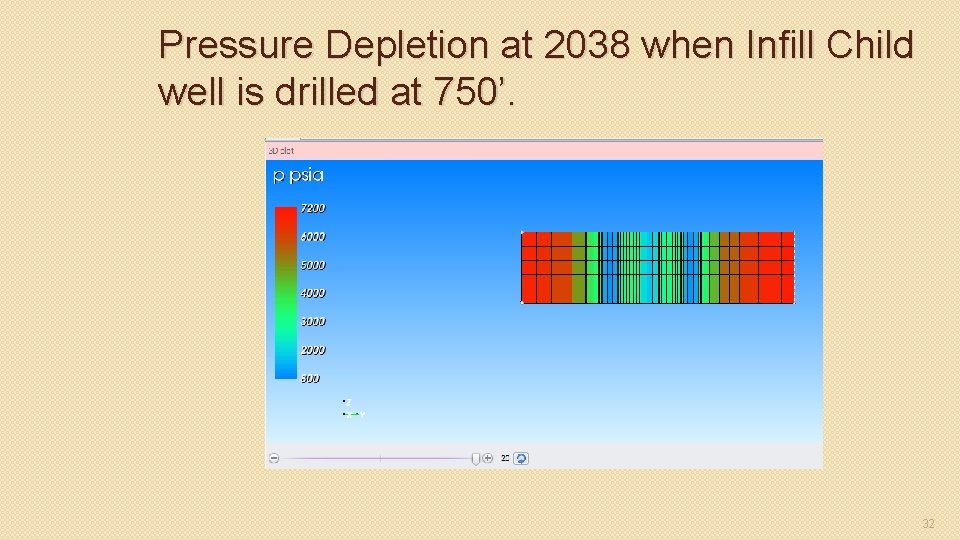 Pressure Depletion at 2038 when Infill Child well is drilled at 750’. 32 