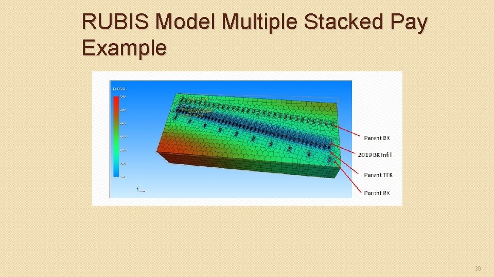 RUBIS Model Multiple Stacked Pay Example 39 