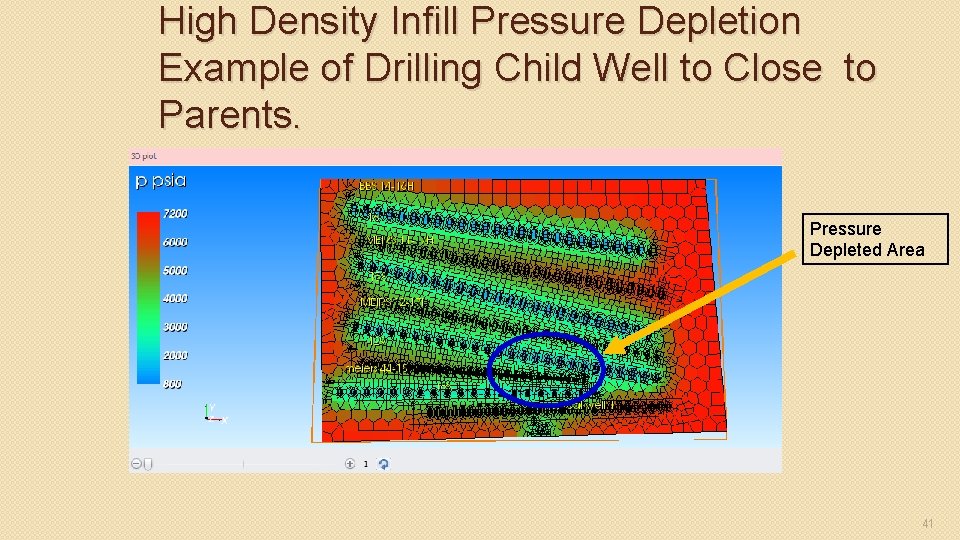 High Density Infill Pressure Depletion Example of Drilling Child Well to Close to Parents.