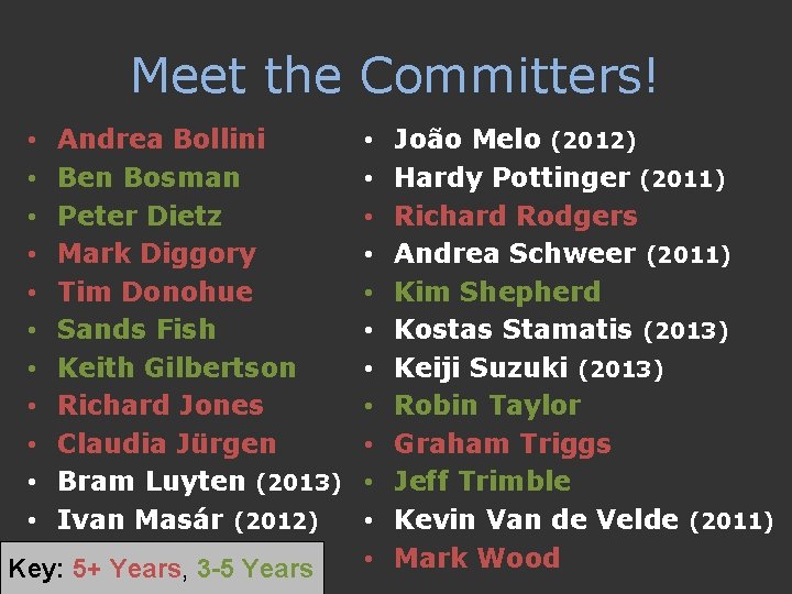 Meet the Committers! • • • Andrea Bollini Ben Bosman Peter Dietz Mark Diggory