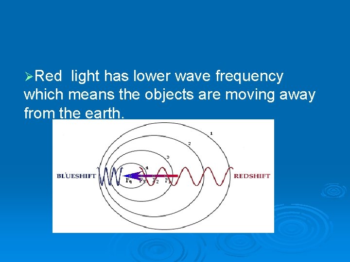 ØRed light has lower wave frequency which means the objects are moving away from