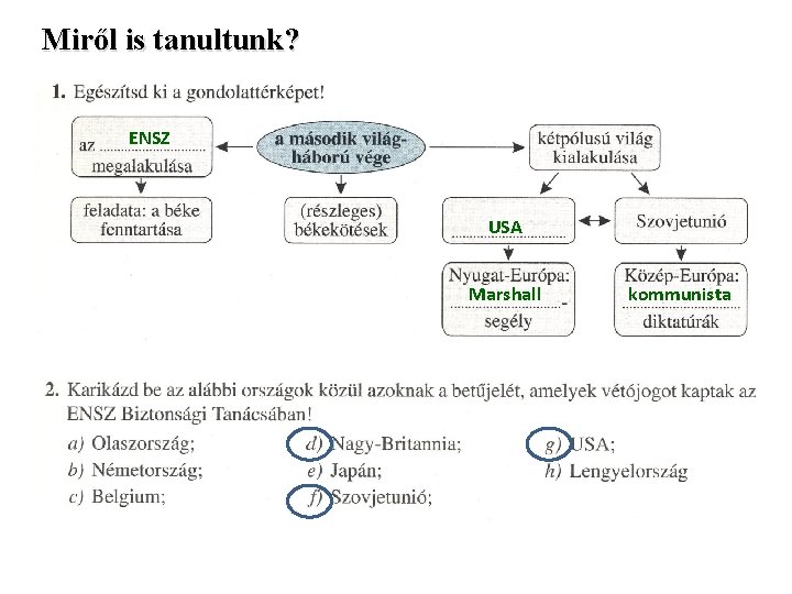 Miről is tanultunk? ENSZ USA Marshall kommunista 