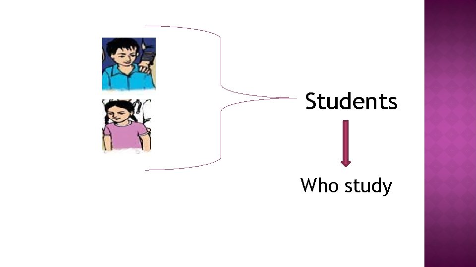 Students Who study 