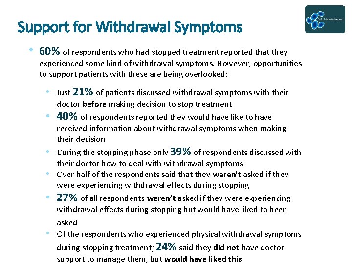 Support for Withdrawal Symptoms • 60% of respondents who had stopped treatment reported that