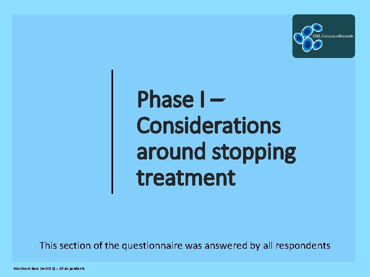 Phase I – Considerations around stopping treatment This section of the questionnaire was answered