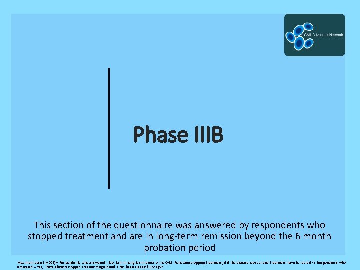 Phase IIIB This section of the questionnaire was answered by respondents who stopped treatment