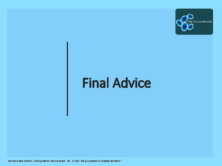 Final Advice Maximum base (n=494) – All respondents who answered - Yes - to