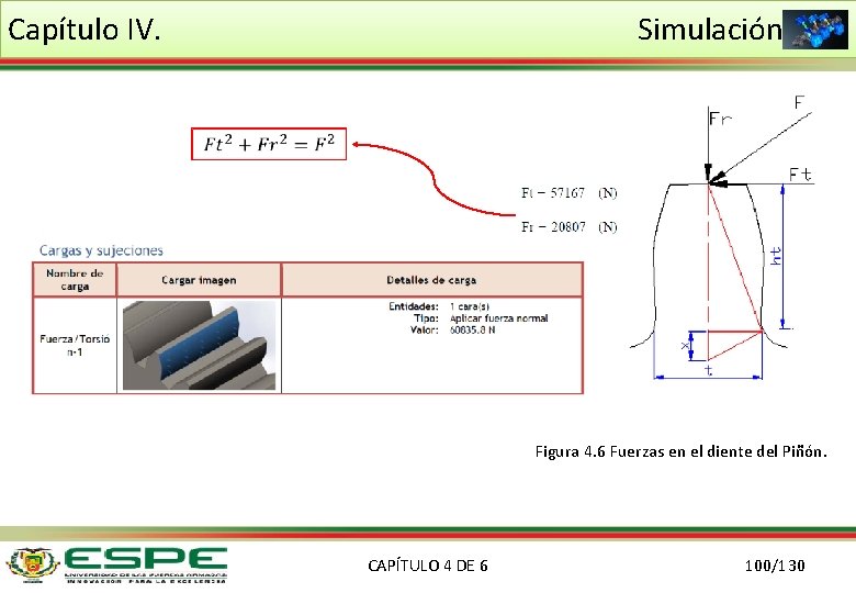 Capítulo IV. Simulación Figura 4. 6 Fuerzas en el diente del Piñón. CAPÍTULO 4