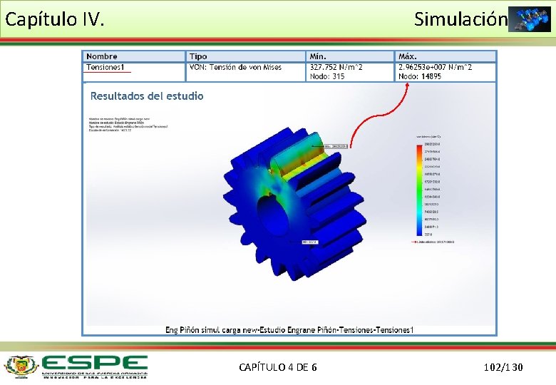 Capítulo IV. Simulación CAPÍTULO 4 DE 6 102/130 