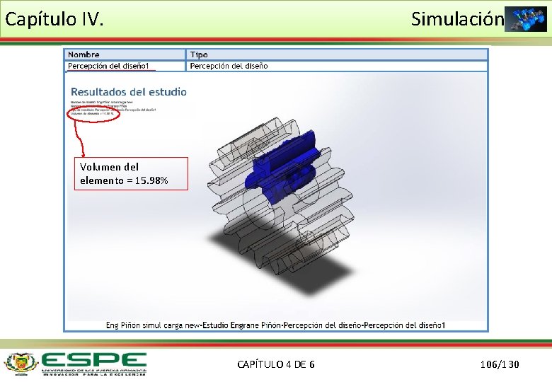 Capítulo IV. Simulación Volumen del elemento = 15. 98% CAPÍTULO 4 DE 6 106/130