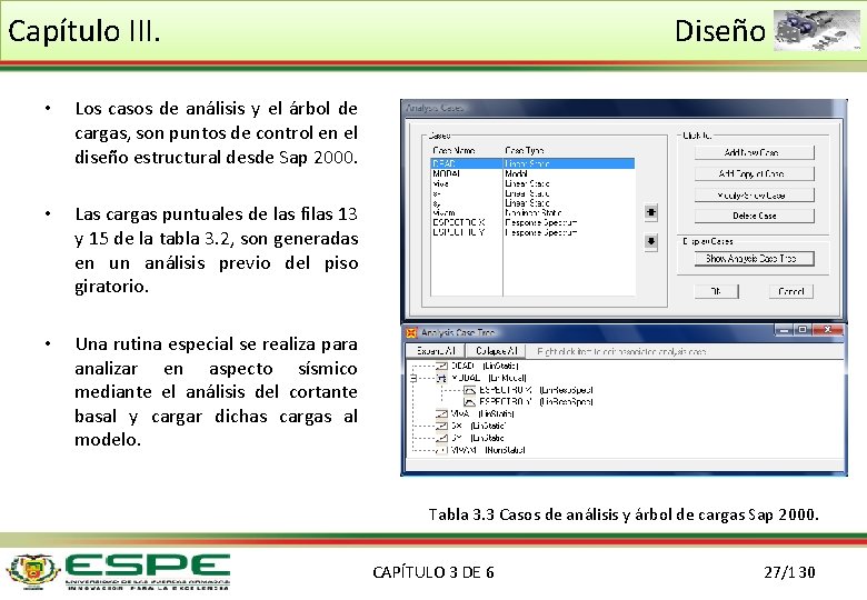 Capítulo III. • Los casos de análisis y el árbol de cargas, son puntos