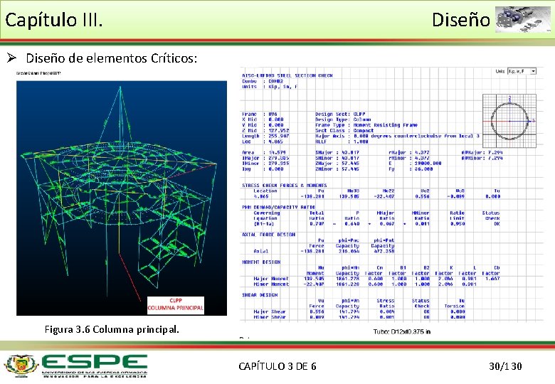 Capítulo III. Diseño Ø Diseño de elementos Críticos: Figura 3. 6 Columna principal. CAPÍTULO