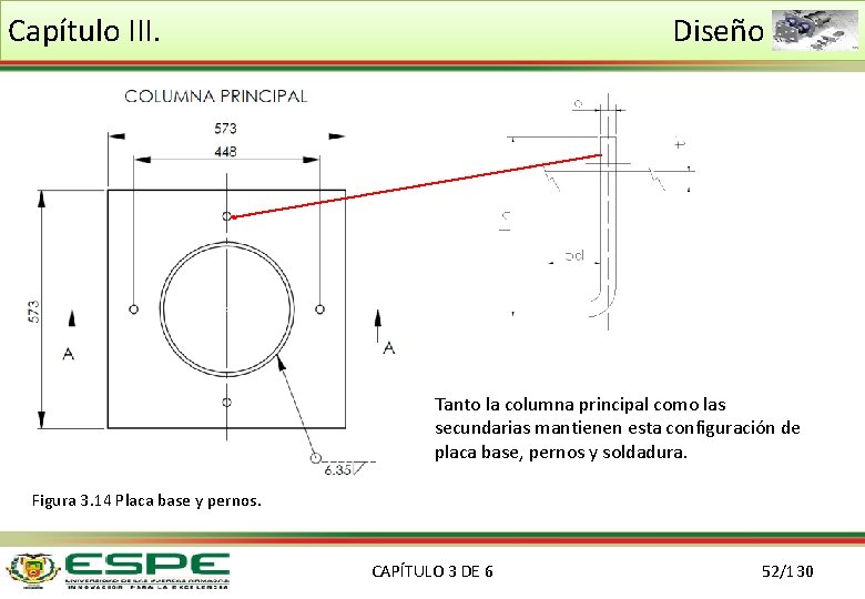 Capítulo III. Diseño Tanto la columna principal como las secundarias mantienen esta configuración de