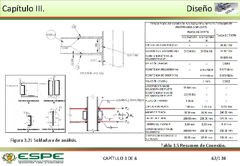 Capítulo III. Diseño Figura 3. 21 Soldadura de análisis. Tabla 3. 5 Resumen de