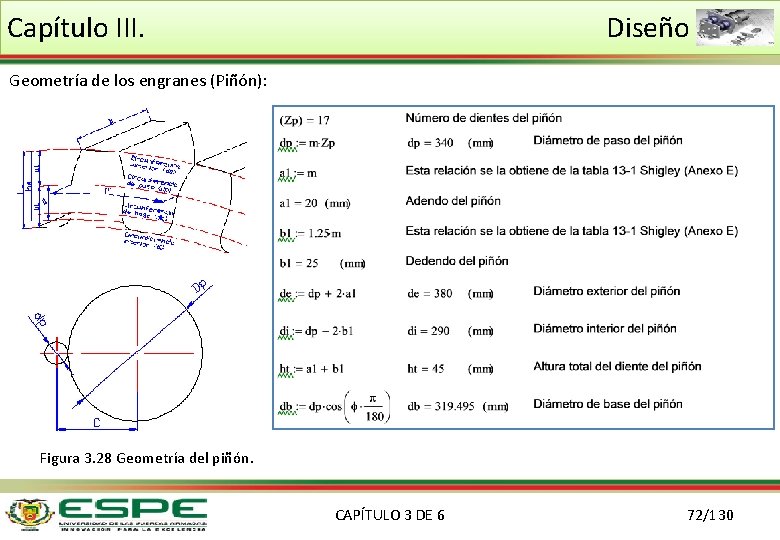 Capítulo III. Diseño Geometría de los engranes (Piñón): Figura 3. 28 Geometría del piñón.