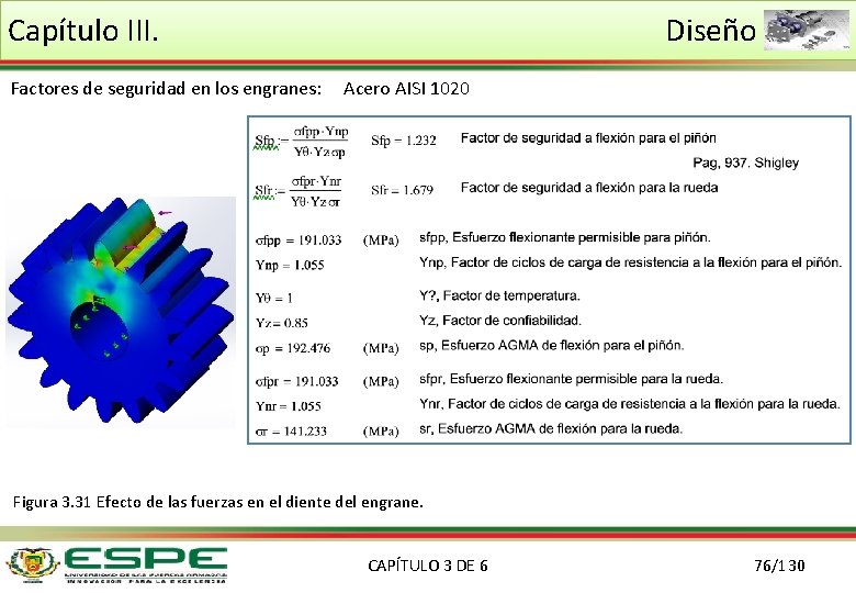 Capítulo III. Factores de seguridad en los engranes: Diseño Acero AISI 1020 Figura 3.