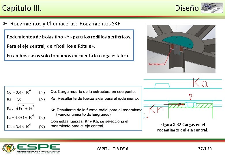 Capítulo III. Diseño Ø Rodamientos y Chumaceras: Rodamientos SKF Rodamientos de bolas tipo «Y»