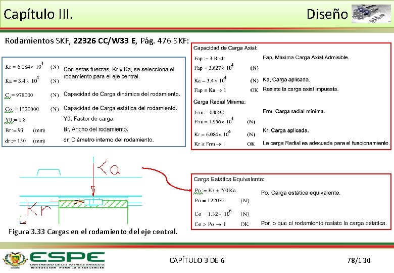 Capítulo III. Diseño Rodamientos SKF, 22326 CC/W 33 E, Pág. 476 SKF: Figura 3.