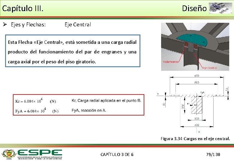 Capítulo III. Ø Ejes y Flechas: Diseño Eje Central Esta Flecha «Eje Central» ,