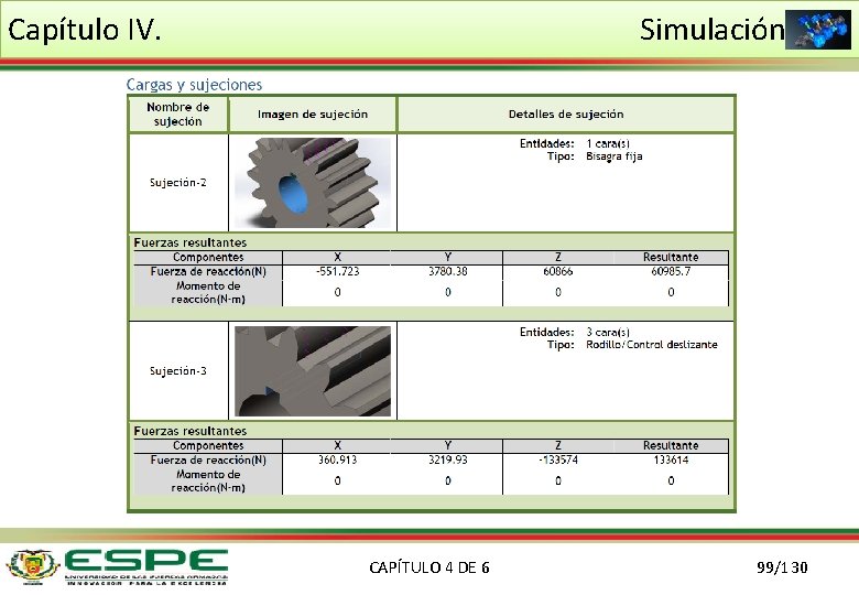 Capítulo IV. Simulación CAPÍTULO 4 DE 6 99/130 