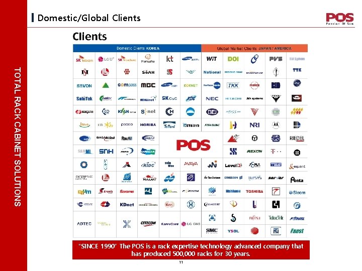 Domestic/Global Clients TOTAL RACK CABINET SOLUTIONS “SINCE 1990” The POS is a rack expertise