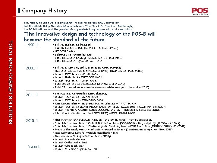 Company History The history of the POS-B is equivalent to that of Korean RACK