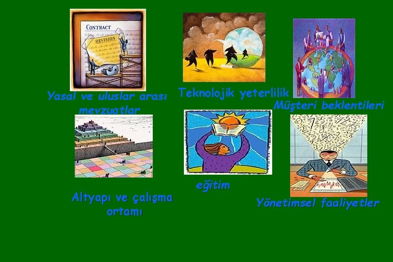 Yasal ve uluslar arası Teknolojik yeterlilik Müşteri beklentileri mevzuatlar Altyapı ve çalışma ortamı eğitim