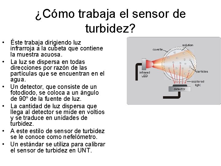 ¿Cómo trabaja el sensor de turbidez? • Éste trabaja dirigiendo luz infrarroja a la