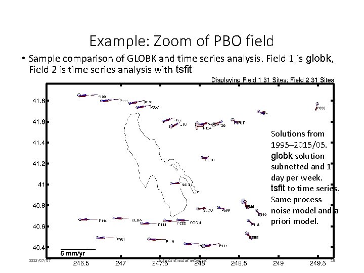 Example: Zoom of PBO field • Sample comparison of GLOBK and time series analysis.