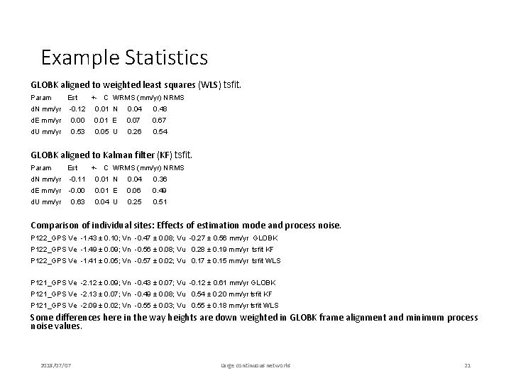 Example Statistics GLOBK aligned to weighted least squares (WLS) tsfit. Param Est +- C