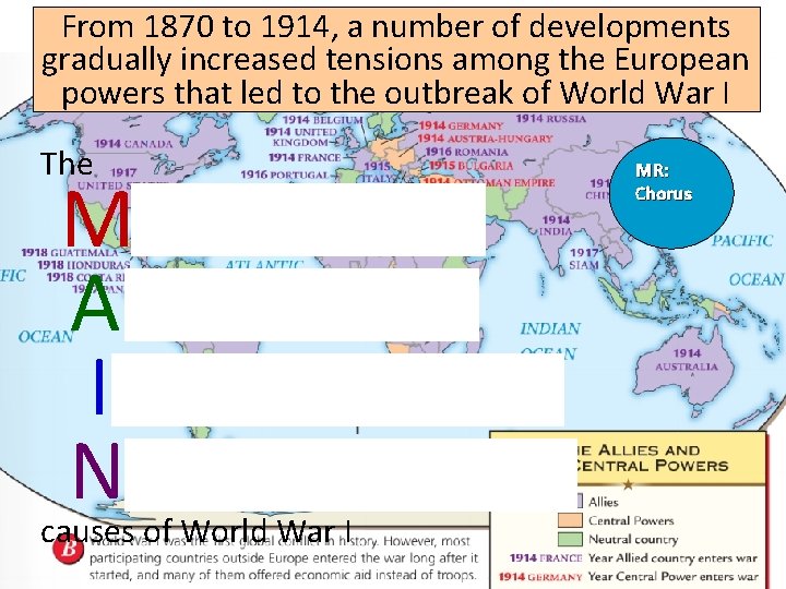 From 1870 to 1914, a number of developments gradually increased tensions among the European