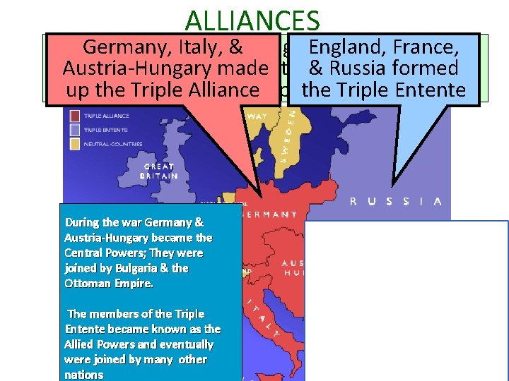 ALLIANCES Growing Germany, rivalries Italy, & among nations England, led. France, to the Austria-Hungary