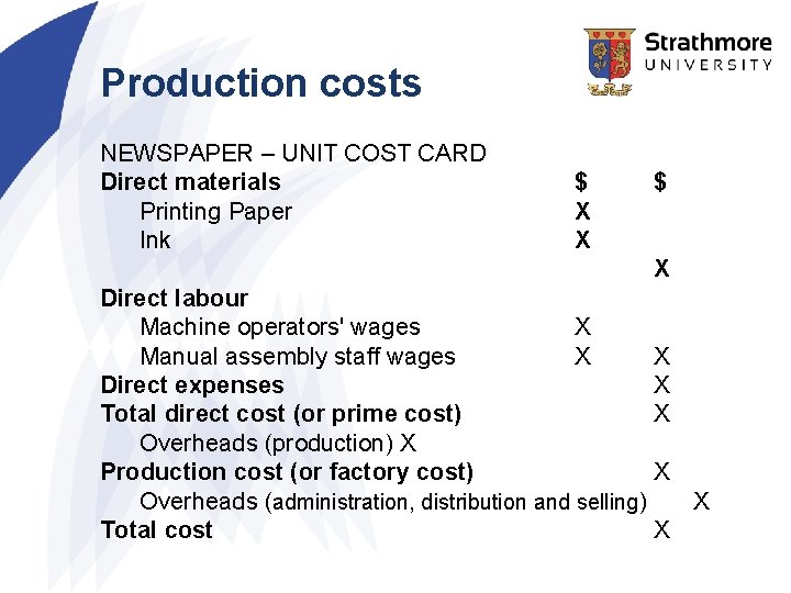 Production costs NEWSPAPER – UNIT COST CARD Direct materials Printing Paper Ink $ X Production costs NEWSPAPER – UNIT COST CARD Direct materials Printing Paper Ink $ X