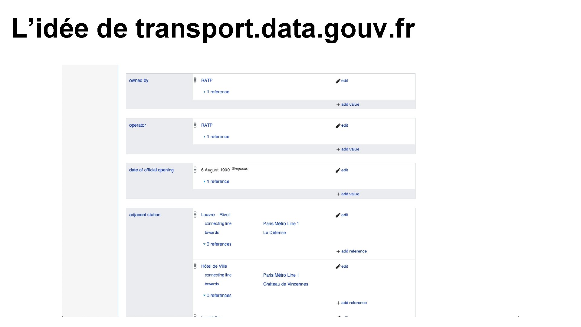 L’idée de transport. data. gouv. fr 