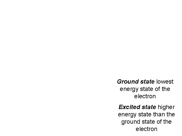 Ground state lowest energy state of the electron Excited state higher energy state than